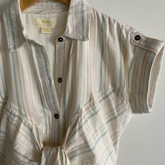 Anthropologie Dress - Picture 3 of 6